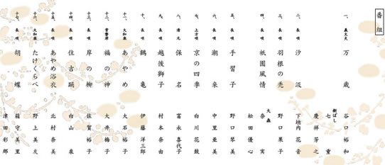 第15回 菁風会 温習会